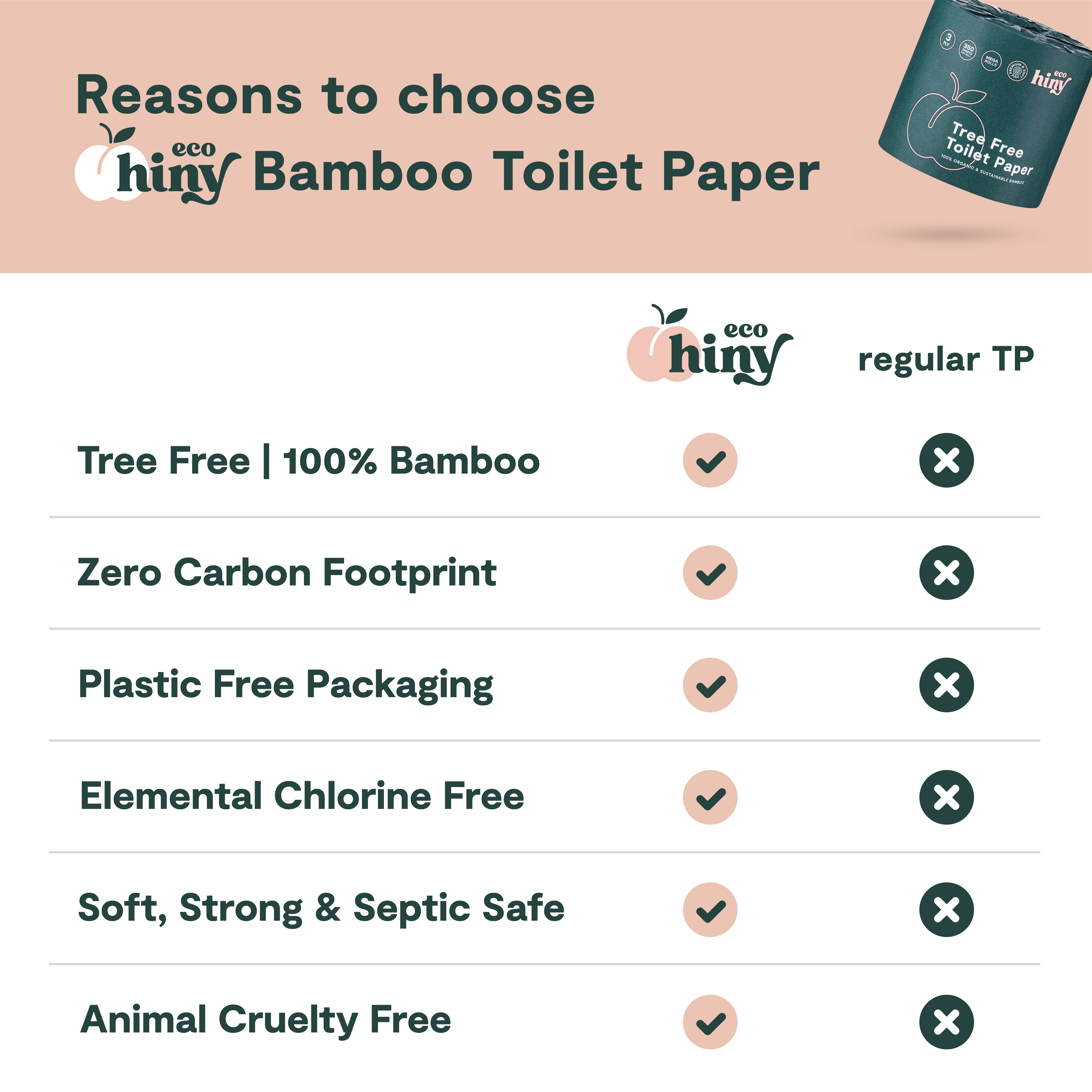 Bumroll is Earth Friendly Premium Toilet Paper – Join Bumroll